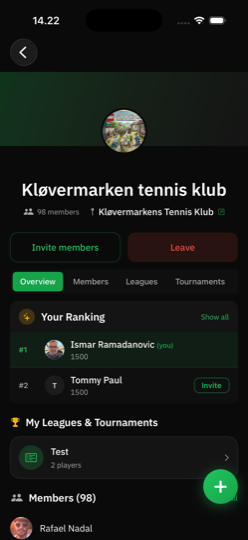 Community rankings screen